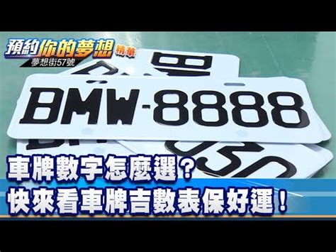 車牌號碼加總|車牌數字吉凶指南：選出最旺你的好車牌號碼 